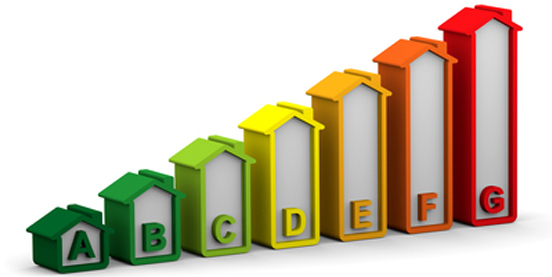 energy performance certificates Spain