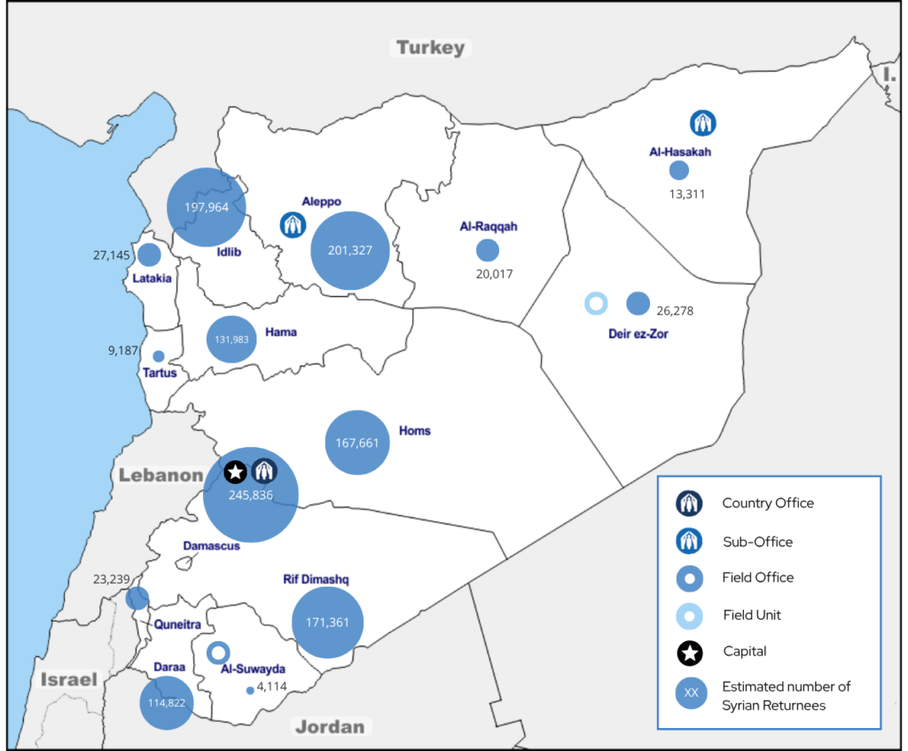 Map of Syria showing the number of returnees by governorate
