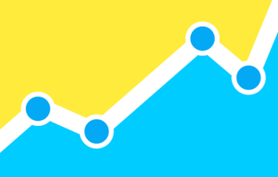 COSTA BLANCA MARKET REPORT