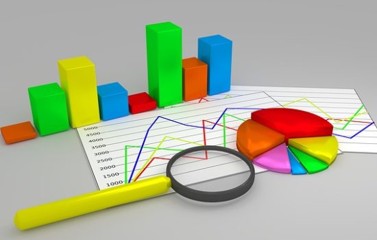 costa blanca market report q2 2019